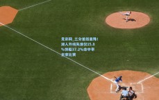 竞彩网_三分差距悬殊！湖人外线失准仅15.8%快船37.2%命中率主宰比赛